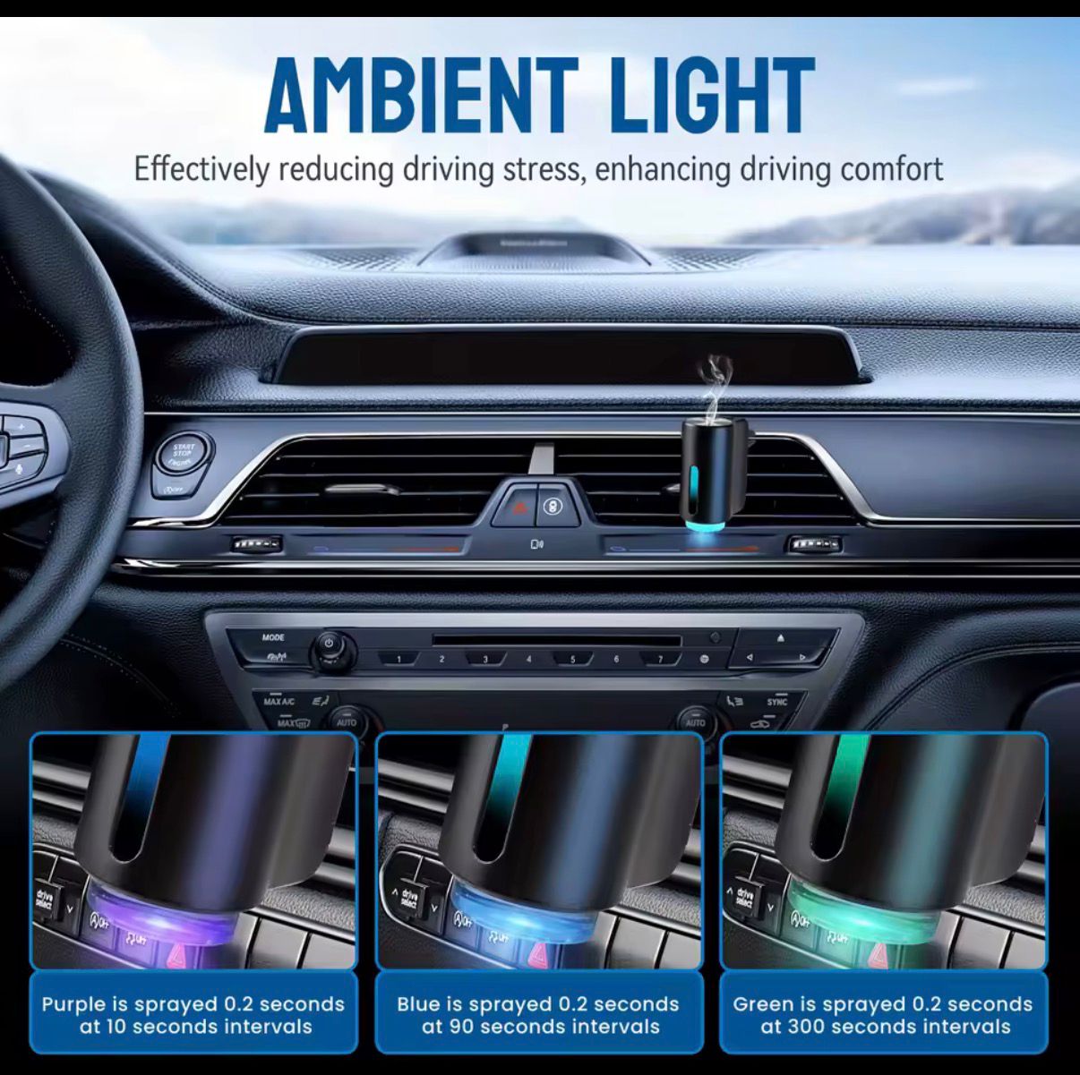 Smart Car Fragrance Diffuser – Rechargeable Air Freshener with Adjustable Scent Modes