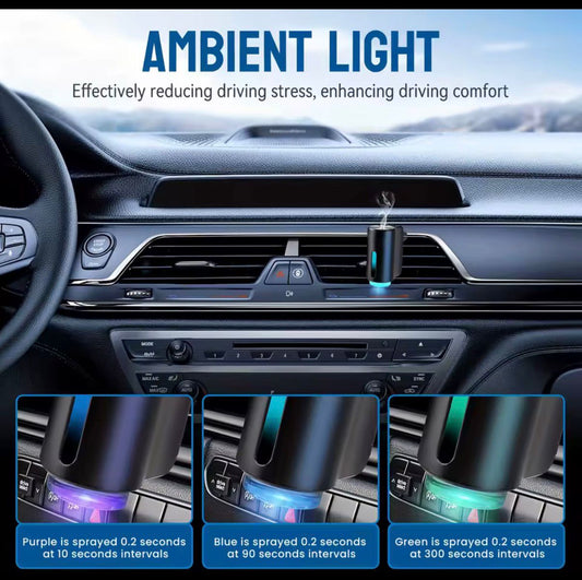 Smart Car Fragrance Diffuser – Rechargeable Air Freshener with Adjustable Scent Modes