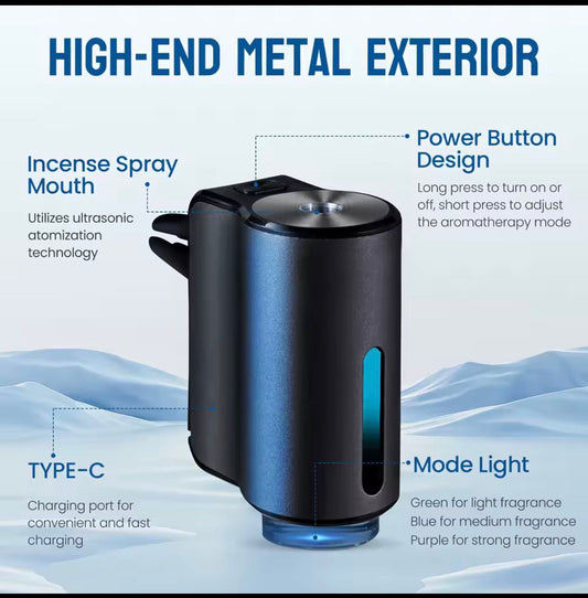 Smart Car Fragrance Diffuser – Rechargeable Air Freshener with Adjustable Scent Modes