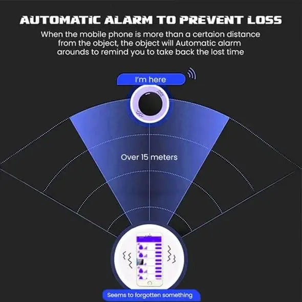 Mini GPS Locator Anti-Lost