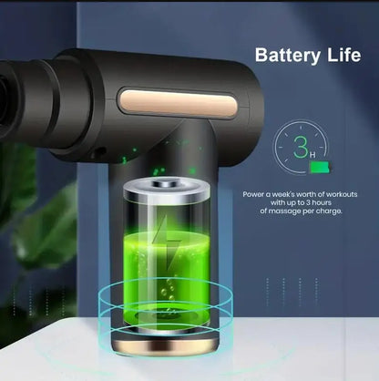 Pro Fitness Massage Gun